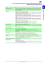 Preview for 215 page of Hioki PQ3198 Instruction Manual