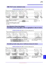 Preview for 277 page of Hioki PQ3198 Instruction Manual