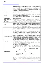 Preview for 290 page of Hioki PQ3198 Instruction Manual