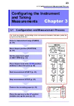 Preview for 27 page of Hioki PR8111 Instruction Manual