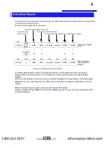 Preview for 8 page of Hioki PW3335 Instruction Manual