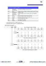 Preview for 12 page of Hioki PW3335 Instruction Manual