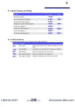 Preview for 13 page of Hioki PW3335 Instruction Manual