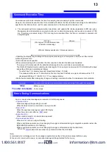 Preview for 15 page of Hioki PW3335 Instruction Manual