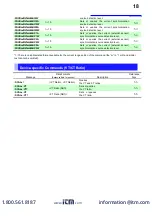 Preview for 20 page of Hioki PW3335 Instruction Manual