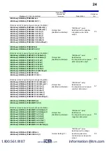 Preview for 26 page of Hioki PW3335 Instruction Manual