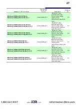 Preview for 29 page of Hioki PW3335 Instruction Manual