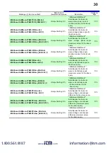 Preview for 32 page of Hioki PW3335 Instruction Manual