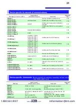 Preview for 33 page of Hioki PW3335 Instruction Manual