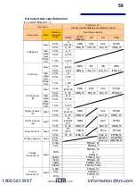 Preview for 60 page of Hioki PW3335 Instruction Manual