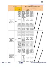 Preview for 62 page of Hioki PW3335 Instruction Manual