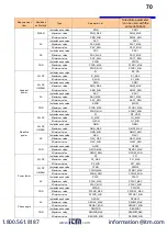 Preview for 72 page of Hioki PW3335 Instruction Manual