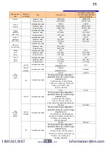 Preview for 73 page of Hioki PW3335 Instruction Manual