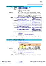 Preview for 113 page of Hioki PW3335 Instruction Manual