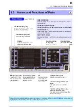 Preview for 19 page of Hioki PW3336-01 Instruction Manual