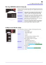 Preview for 25 page of Hioki PW3336-01 Instruction Manual