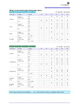 Preview for 69 page of Hioki PW3336-01 Instruction Manual