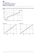 Preview for 104 page of Hioki PW3336-01 Instruction Manual