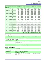 Preview for 143 page of Hioki PW3336-01 Instruction Manual