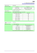 Preview for 155 page of Hioki PW3336-01 Instruction Manual