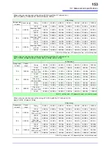 Preview for 159 page of Hioki PW3336-01 Instruction Manual