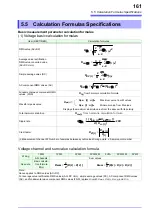 Preview for 167 page of Hioki PW3336-01 Instruction Manual