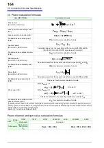 Preview for 170 page of Hioki PW3336-01 Instruction Manual