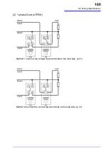 Preview for 175 page of Hioki PW3336-01 Instruction Manual