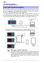 Preview for 146 page of Hioki PW3360-20 Instruction Manual