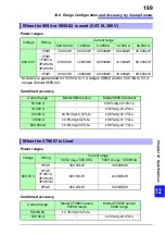 Preview for 197 page of Hioki PW3360-20 Instruction Manual