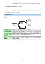 Preview for 6 page of Hioki PW3390 Instruction Manual