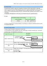 Preview for 7 page of Hioki PW3390 Instruction Manual