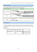 Preview for 8 page of Hioki PW3390 Instruction Manual