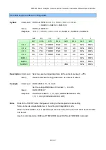 Preview for 39 page of Hioki PW3390 Instruction Manual