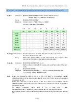 Preview for 78 page of Hioki PW3390 Instruction Manual