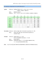 Preview for 80 page of Hioki PW3390 Instruction Manual