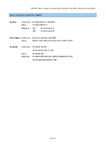 Preview for 91 page of Hioki PW3390 Instruction Manual