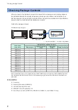 Preview for 8 page of Hioki PW8001-01 Instruction Manual