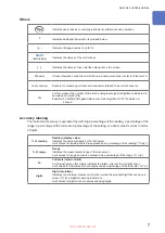 Preview for 13 page of Hioki PW8001-01 Instruction Manual