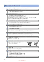 Preview for 18 page of Hioki PW8001-01 Instruction Manual