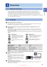 Preview for 19 page of Hioki PW8001-01 Instruction Manual