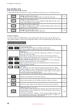 Preview for 22 page of Hioki PW8001-01 Instruction Manual