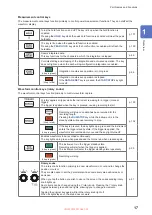 Preview for 23 page of Hioki PW8001-01 Instruction Manual