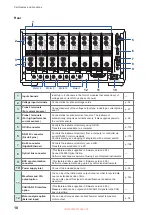 Preview for 24 page of Hioki PW8001-01 Instruction Manual