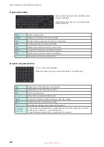 Preview for 28 page of Hioki PW8001-01 Instruction Manual