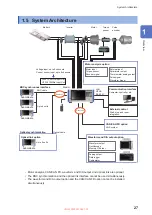 Preview for 33 page of Hioki PW8001-01 Instruction Manual