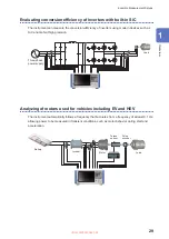 Preview for 35 page of Hioki PW8001-01 Instruction Manual