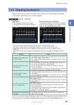 Preview for 55 page of Hioki PW8001-01 Instruction Manual