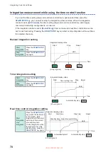 Preview for 76 page of Hioki PW8001-01 Instruction Manual