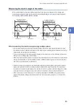 Preview for 97 page of Hioki PW8001-01 Instruction Manual